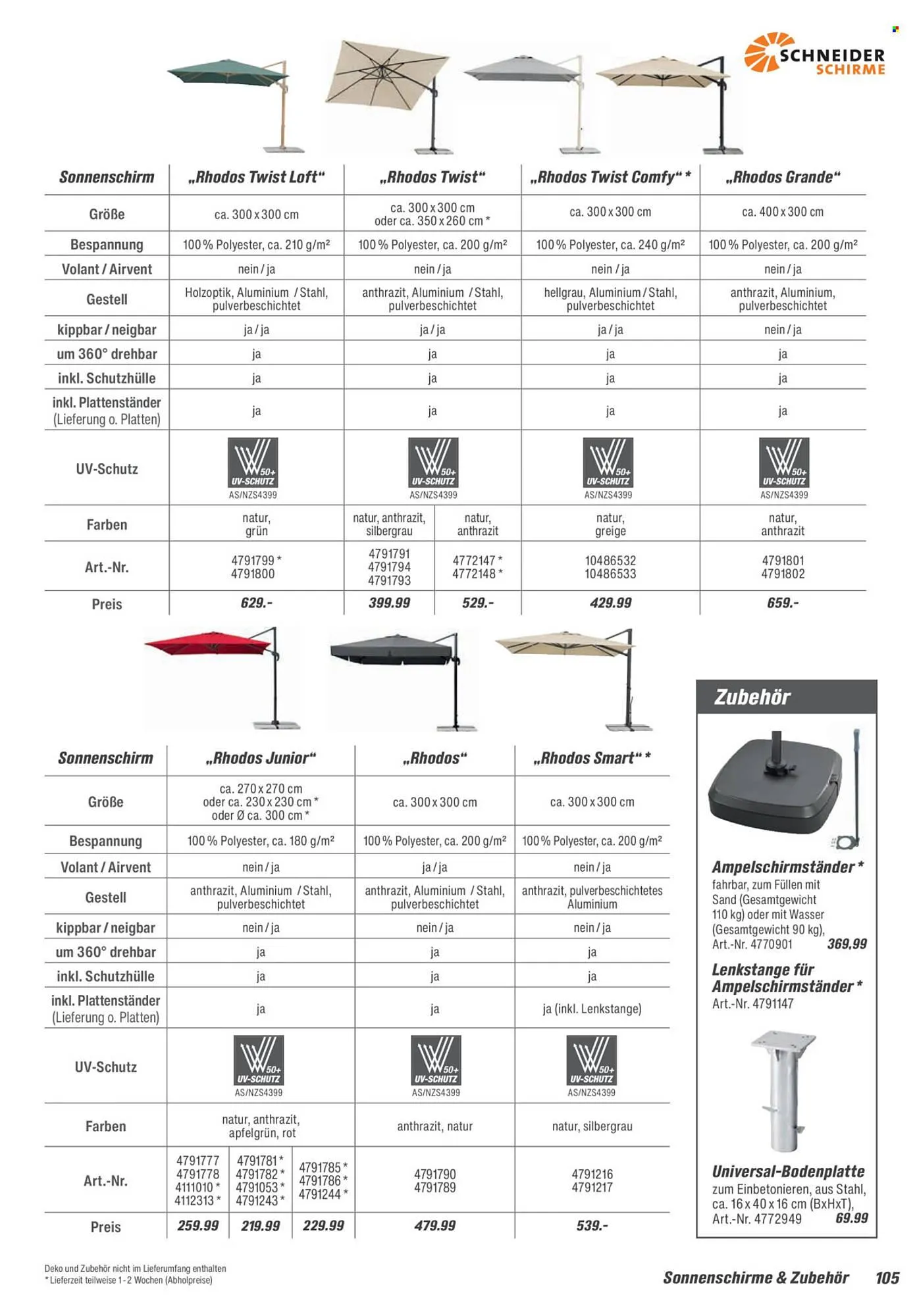 Toom Baumarkt Prospekt von 14. Februar bis 30. April 2026 - Prospekt seite 105
