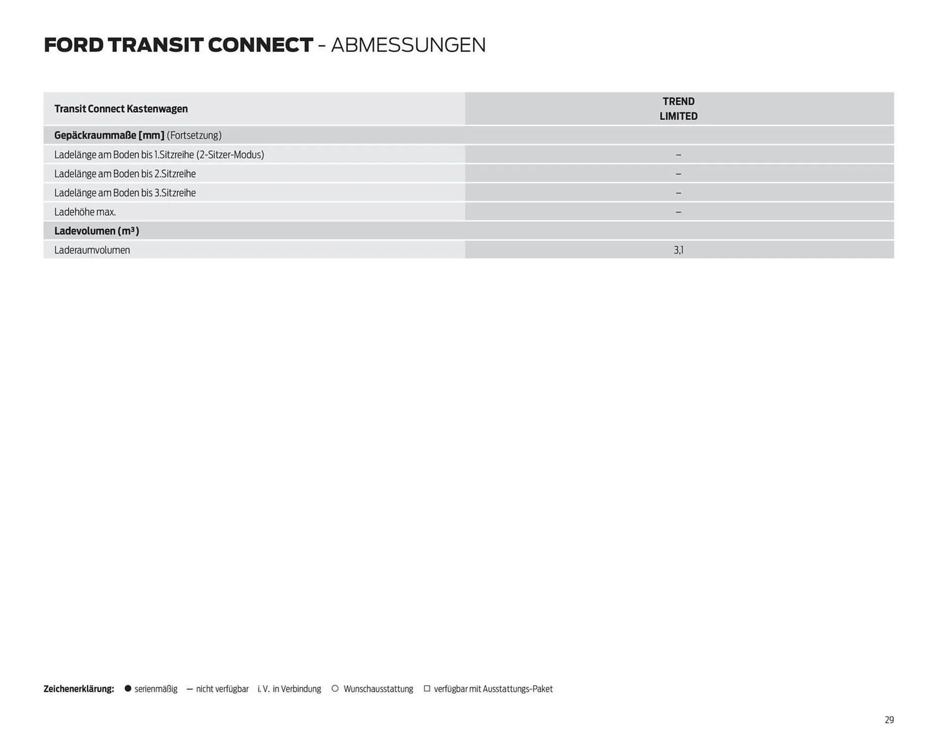 Ford Prospekt von 15. Oktober bis 29. Oktober 2025 - Prospekt seite 29