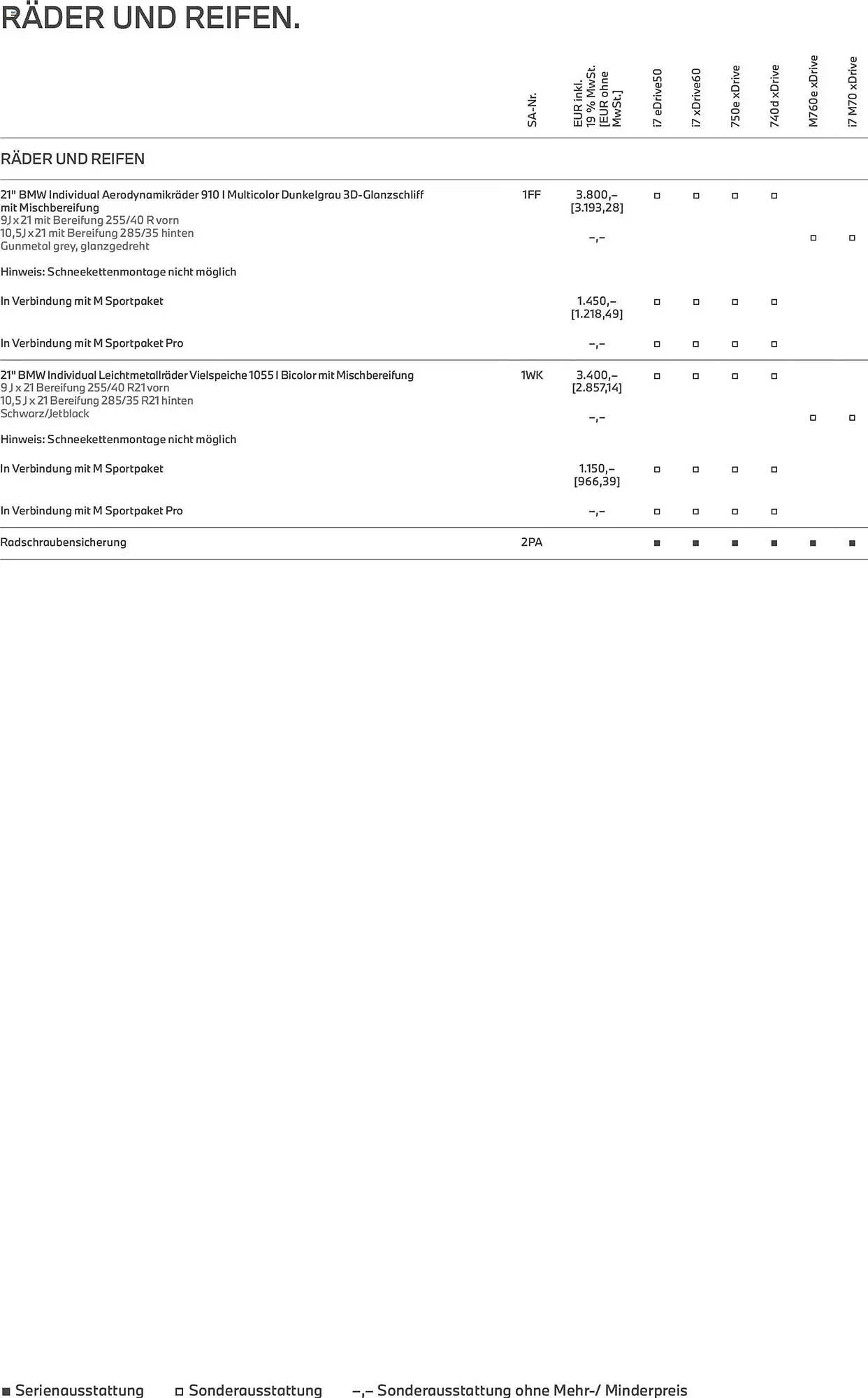 BMW Prospekt von 24. Februar bis 24. Februar 2027 - Prospekt seite 16