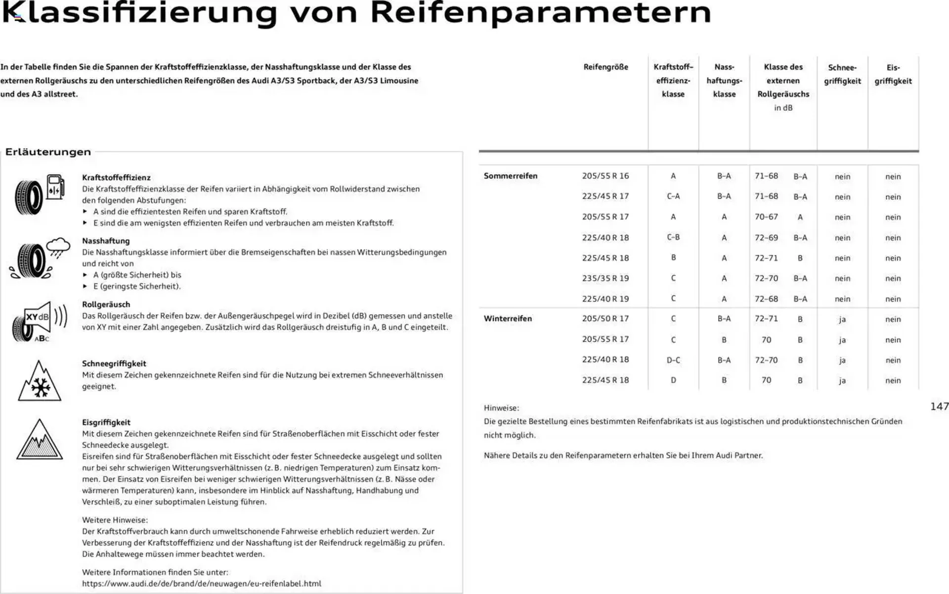 Audi Prospekt von 29. Januar bis 9. Januar 2026 - Prospekt seite 146