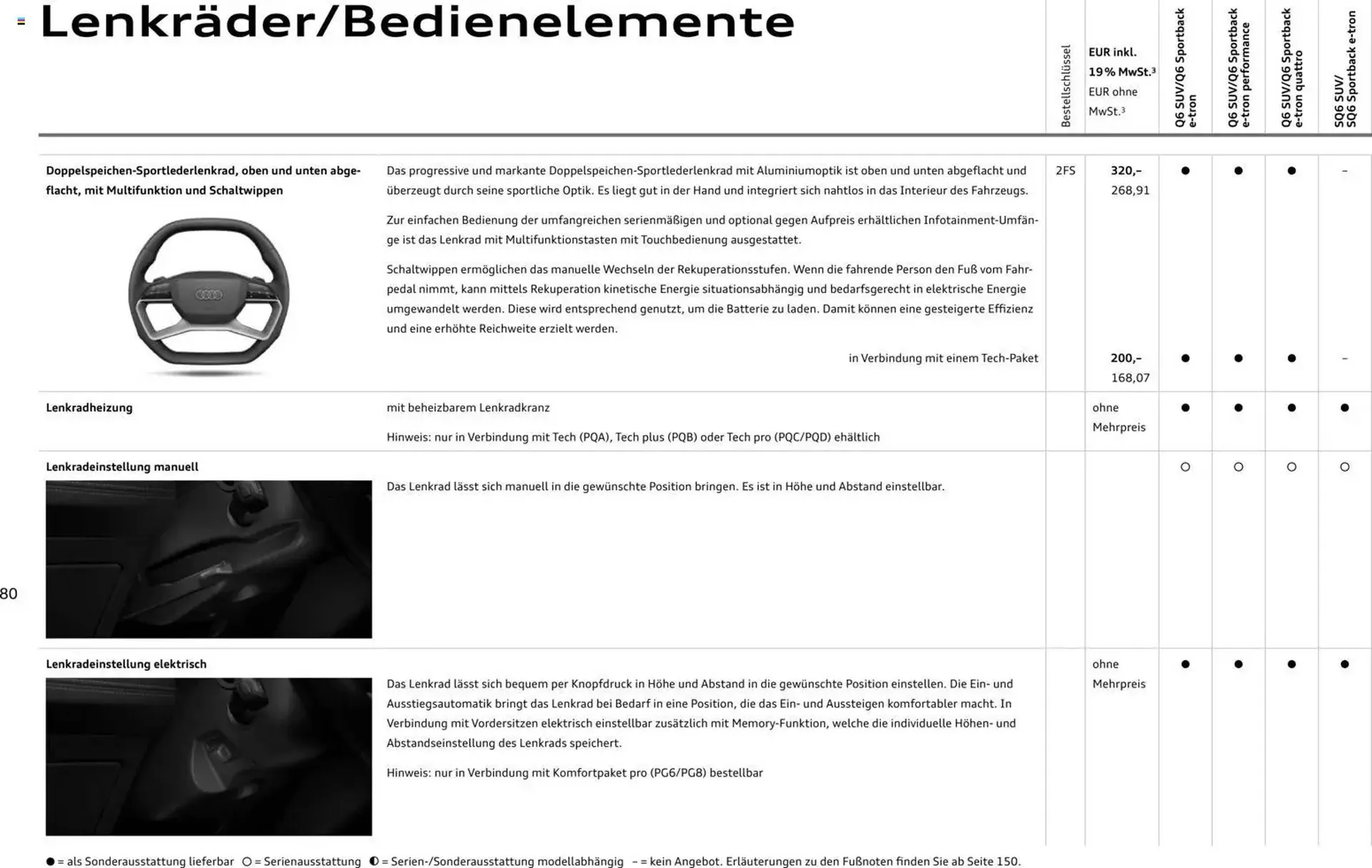 Audi Prospekt von 28. Oktober bis 28. Oktober 2026 - Prospekt seite 80