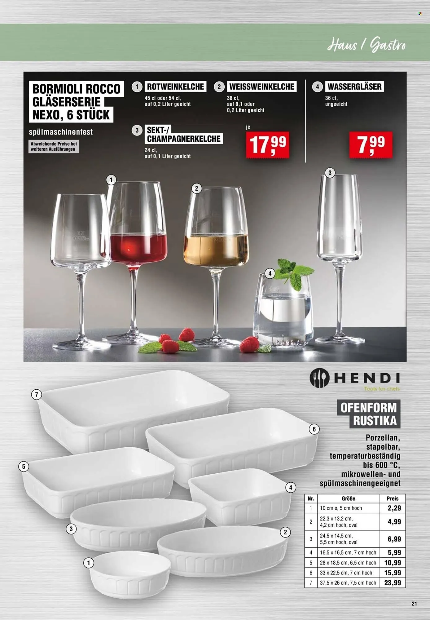 Handelshof Prospekt von 2. Februar bis 28. Februar 2026 - Prospekt seite 21