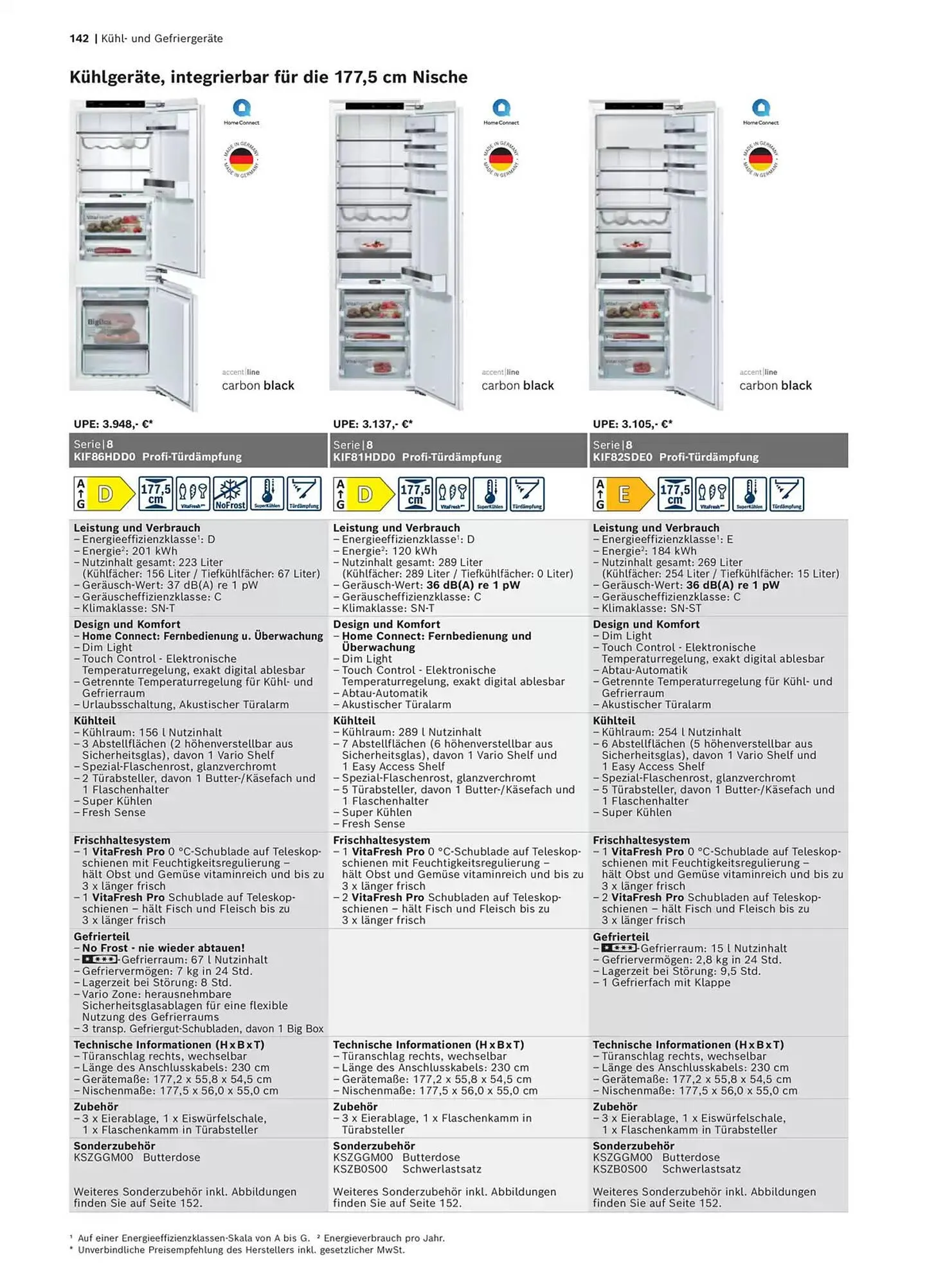 Bosch Prospekt von 29. Oktober bis 31. Dezember 2025 - Prospekt seite 142