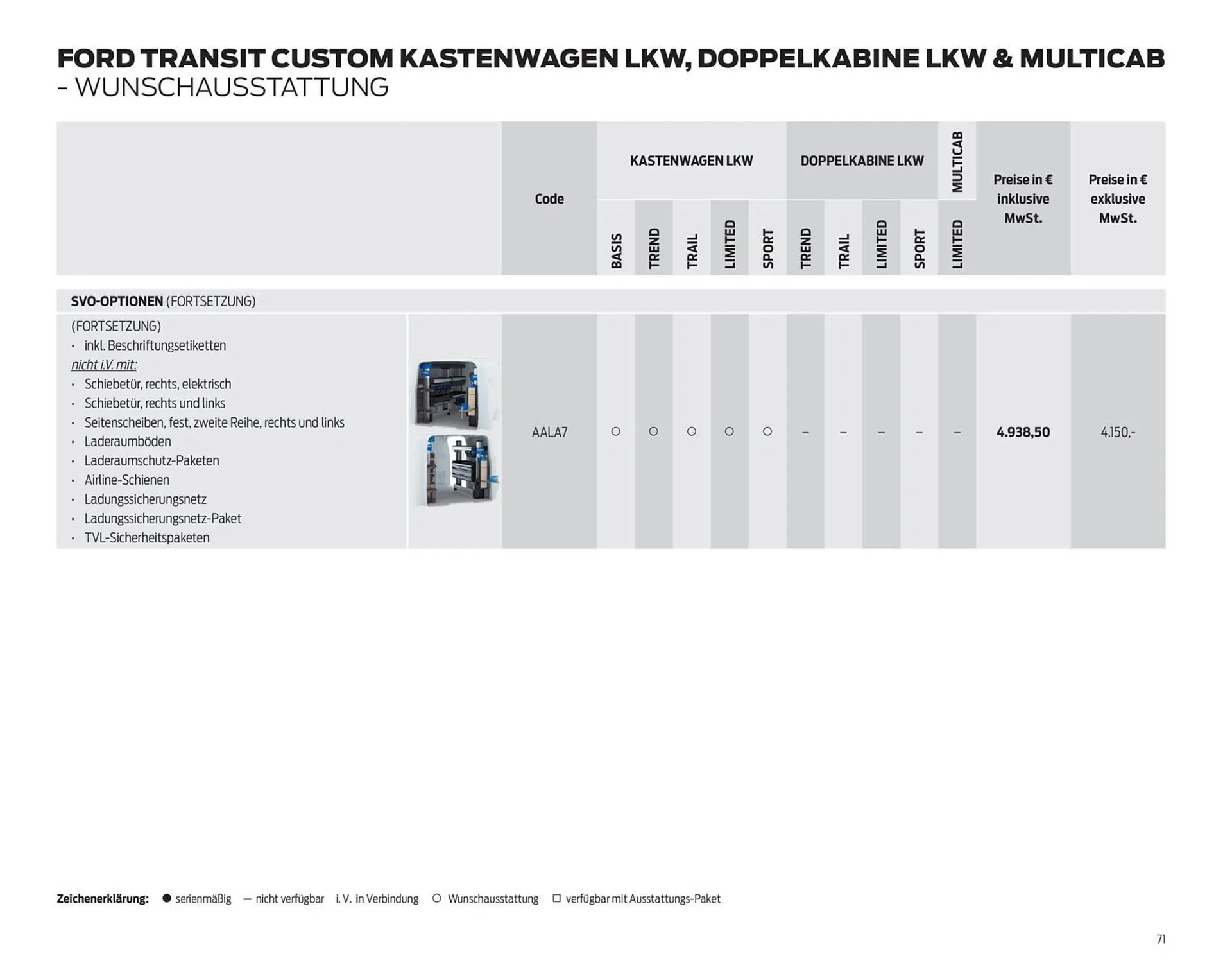 Ford Prospekt von 25. März bis 8. April 2026 - Prospekt seite 71