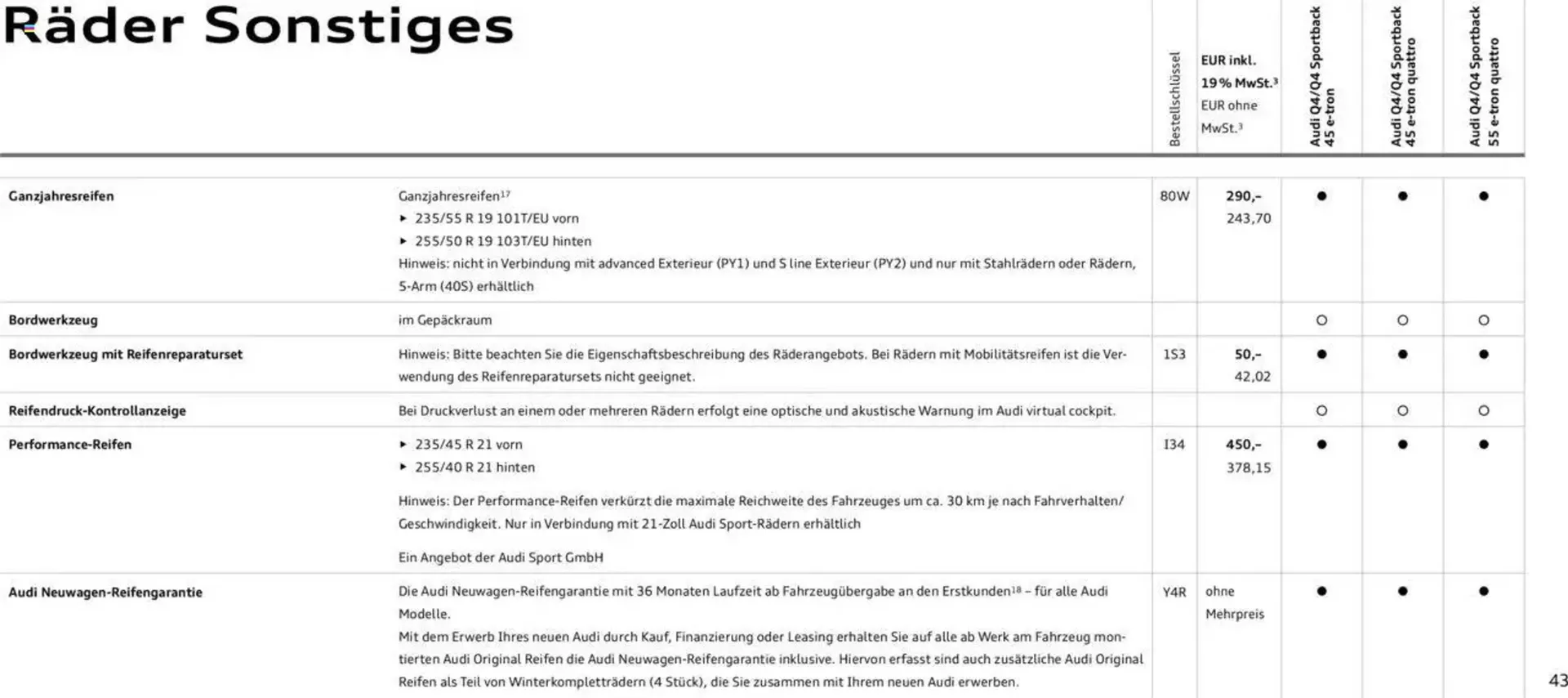 Audi Prospekt von 29. Januar bis 23. Januar 2026 - Prospekt seite 43