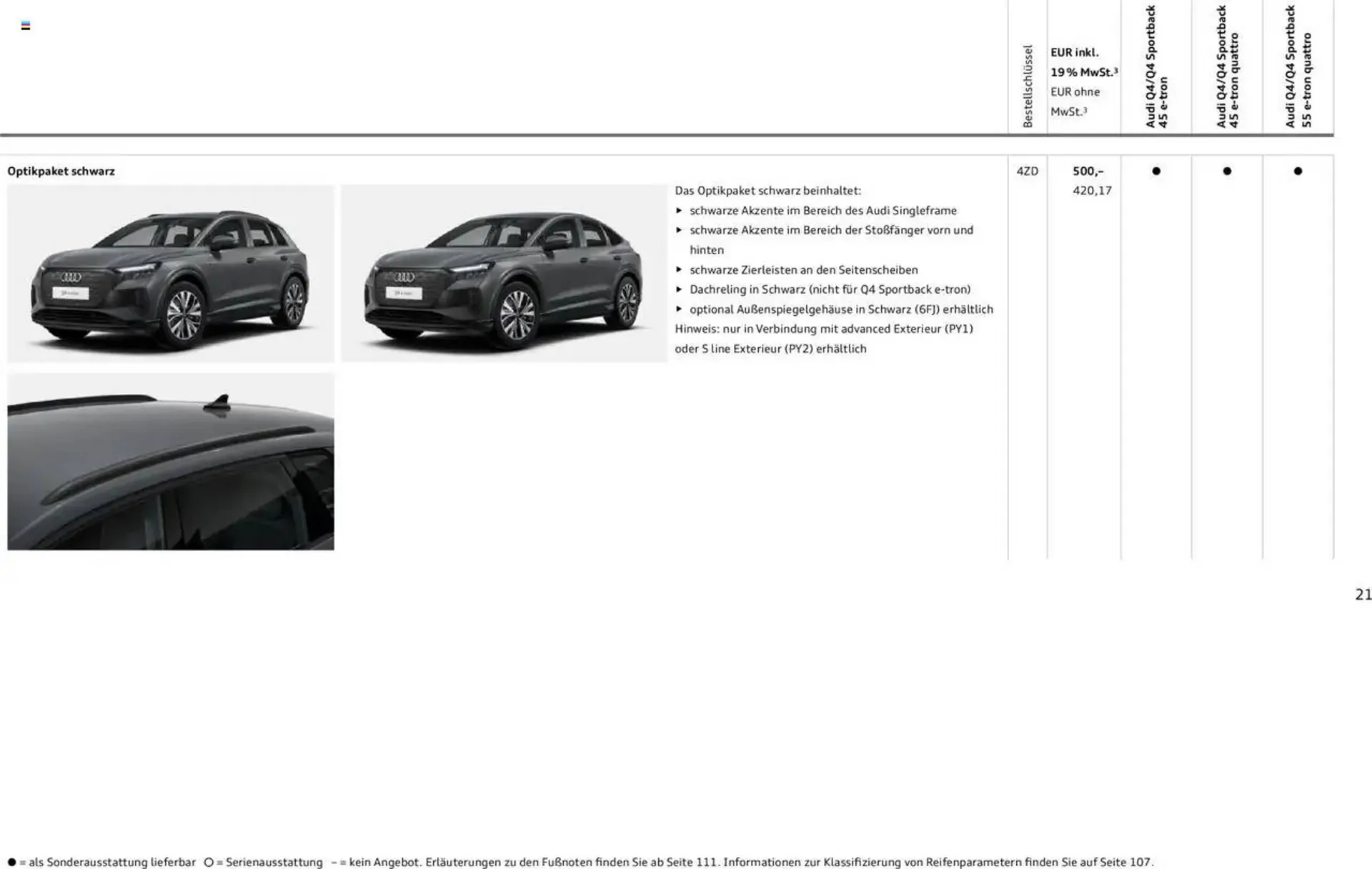 Audi Prospekt von 29. Januar bis 23. Januar 2026 - Prospekt seite 21