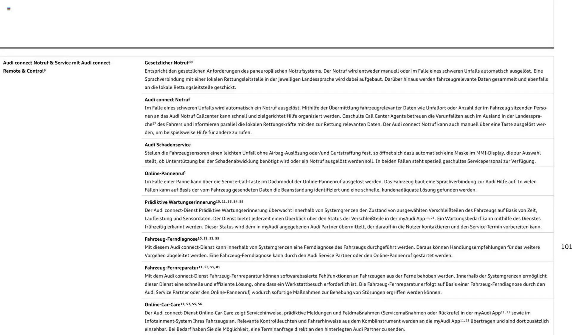 Audi Prospekt von 1. April bis 1. April 2027 - Prospekt seite 101