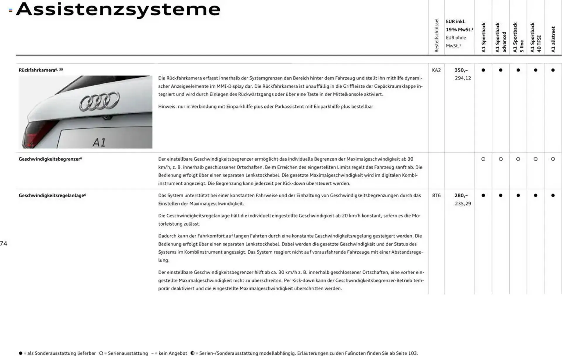 Audi Prospekt von 29. Januar bis 9. Januar 2026 - Prospekt seite 179