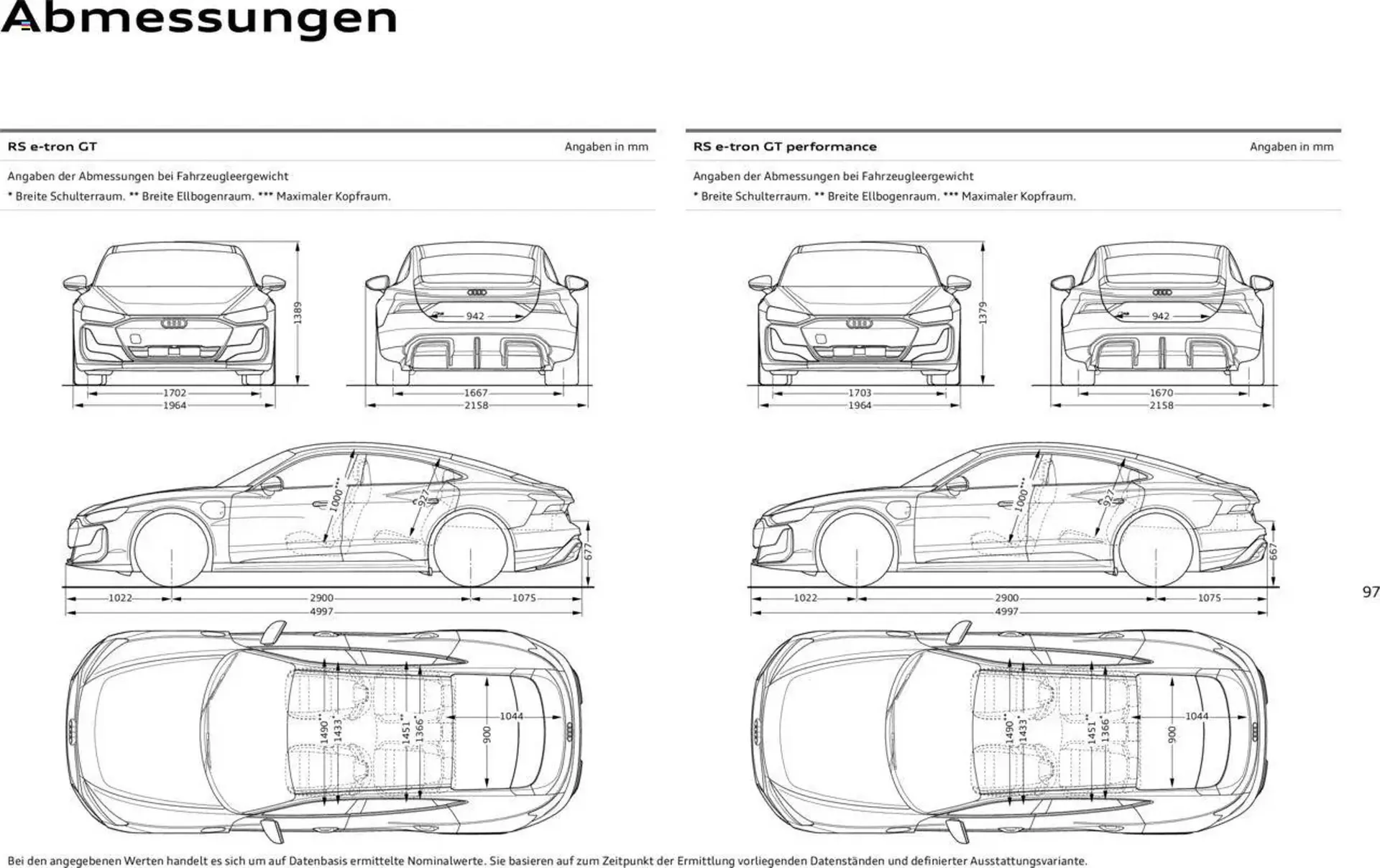 Audi Prospekt von 29. Januar bis 29. Januar 2026 - Prospekt seite 97