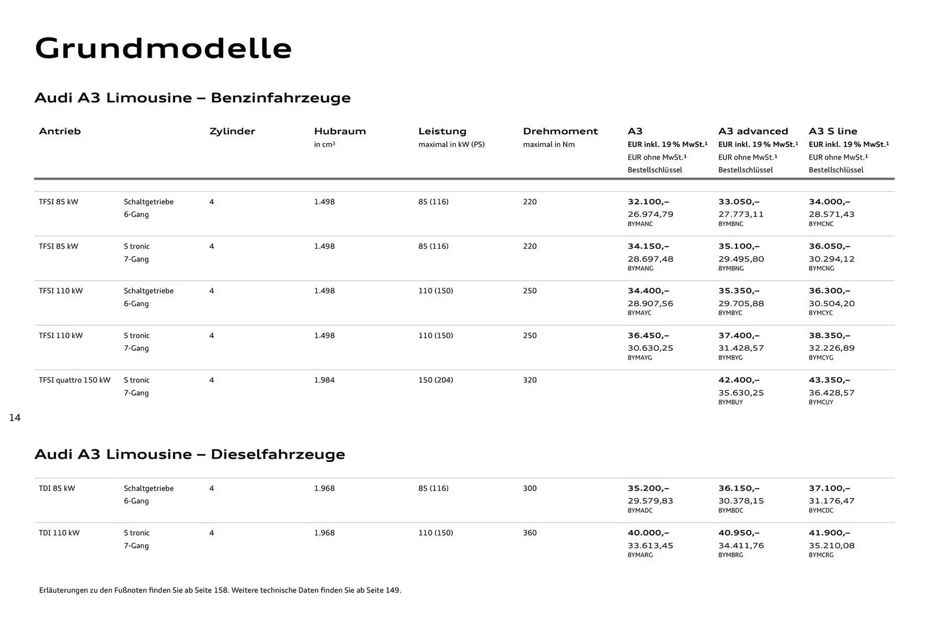 Audi Prospekt von 27. Juli bis 27. Juli 2026 - Prospekt seite 14