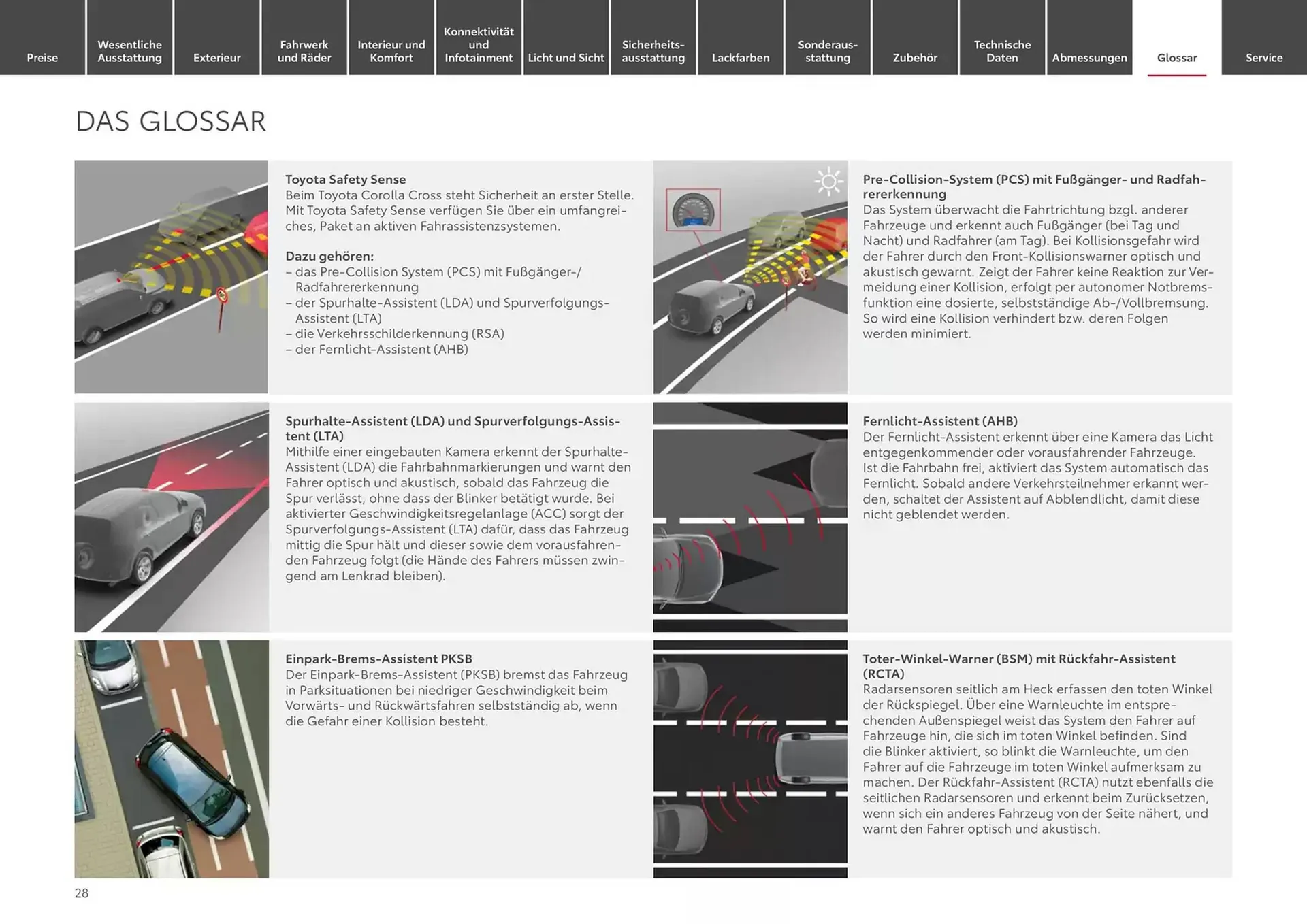 Toyota Prospekt von 10. Januar bis 10. Januar 2026 - Prospekt seite 28