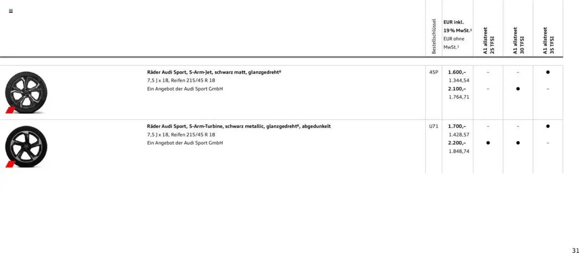 Audi Prospekt von 29. Januar bis 9. Januar 2026 - Prospekt seite 31