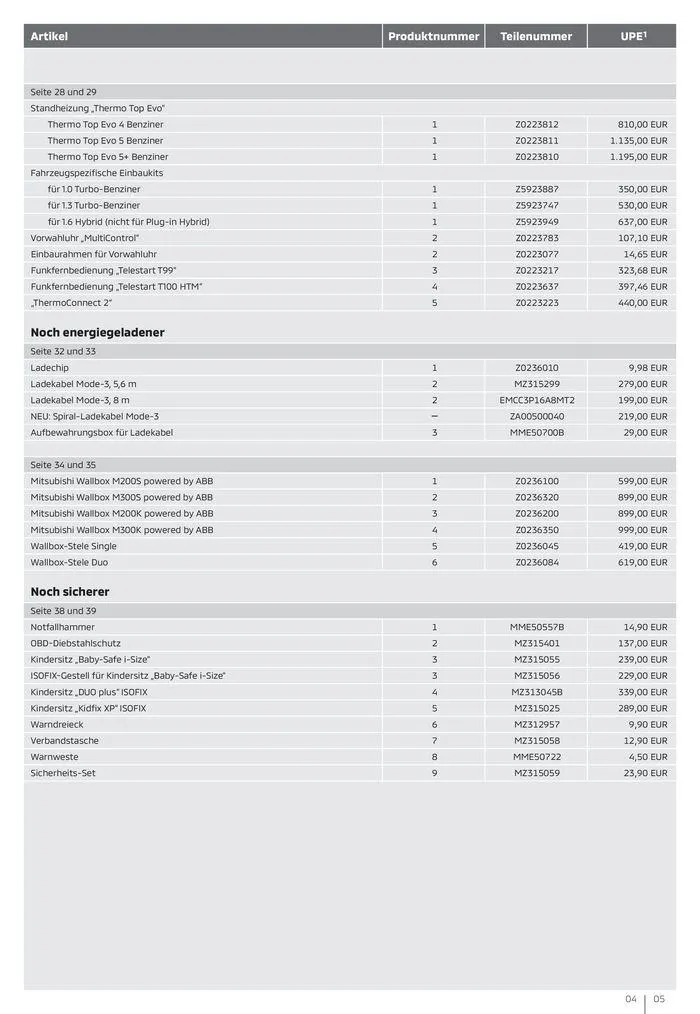 ASX von 13. Juli bis 13. Juli 2025 - Prospekt seite 5