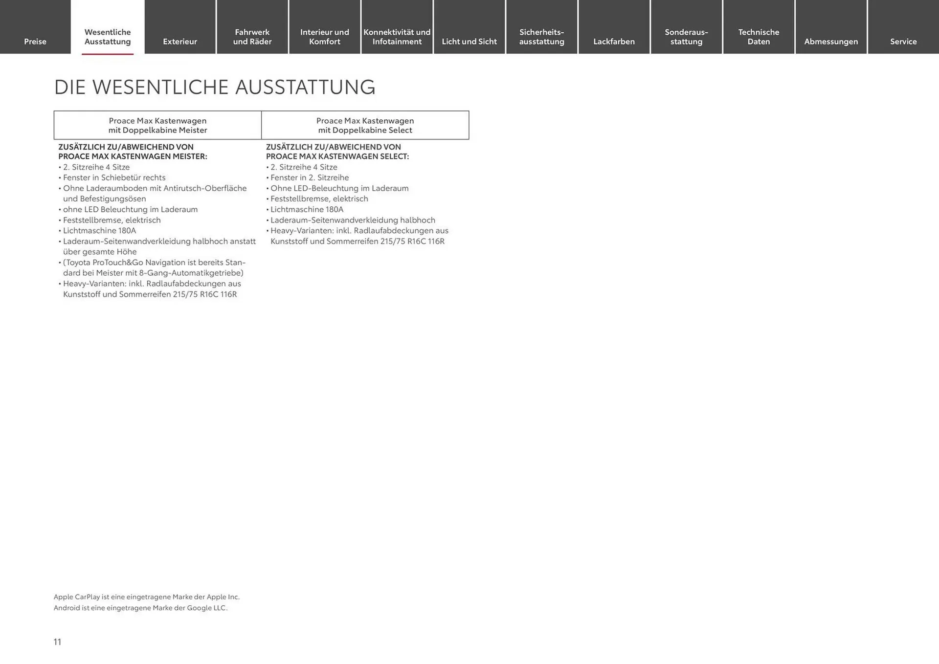 Toyota Prospekt von 28. August bis 28. August 2025 - Prospekt seite 11