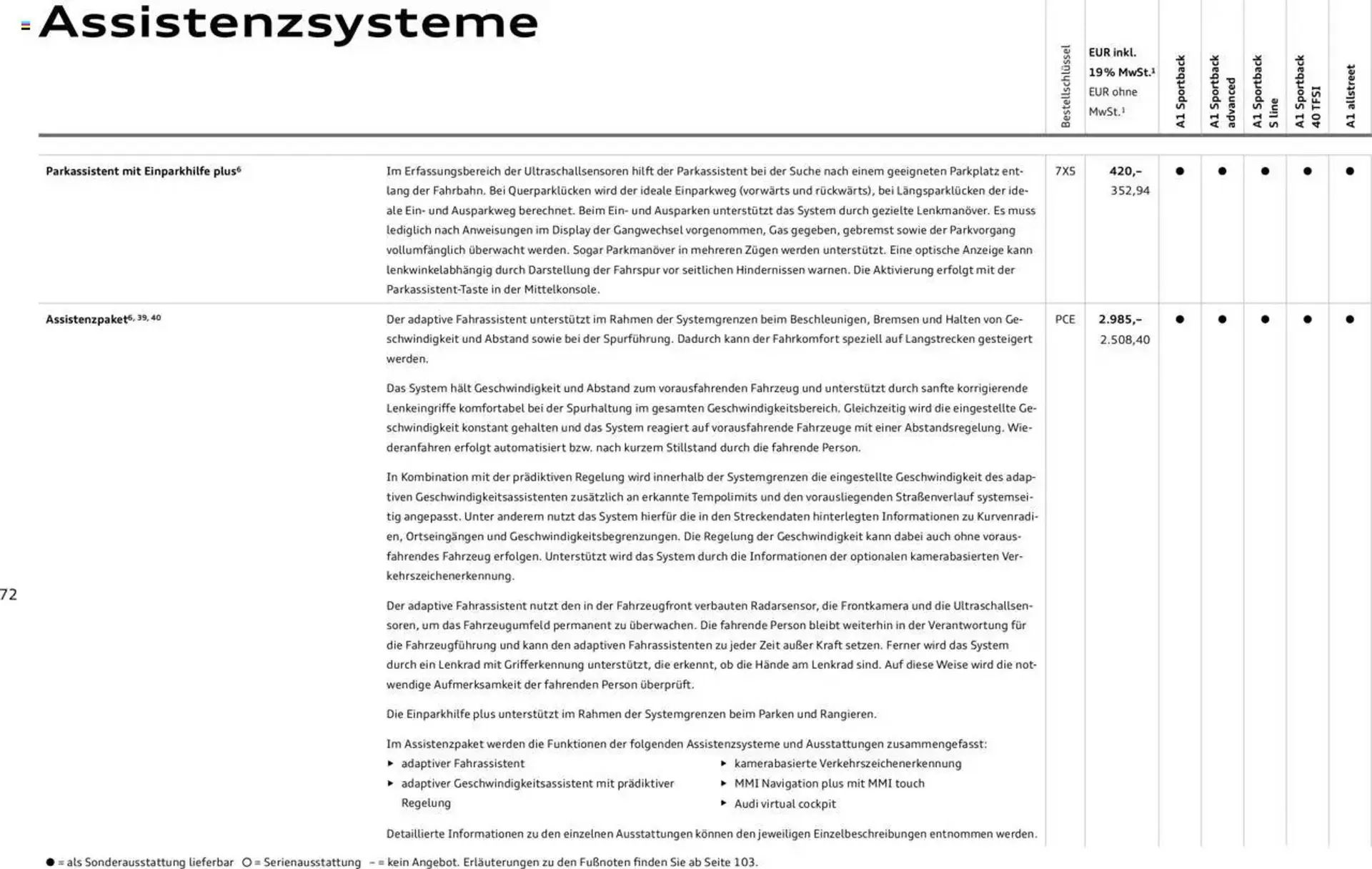 Audi Prospekt von 29. Januar bis 9. Januar 2026 - Prospekt seite 177