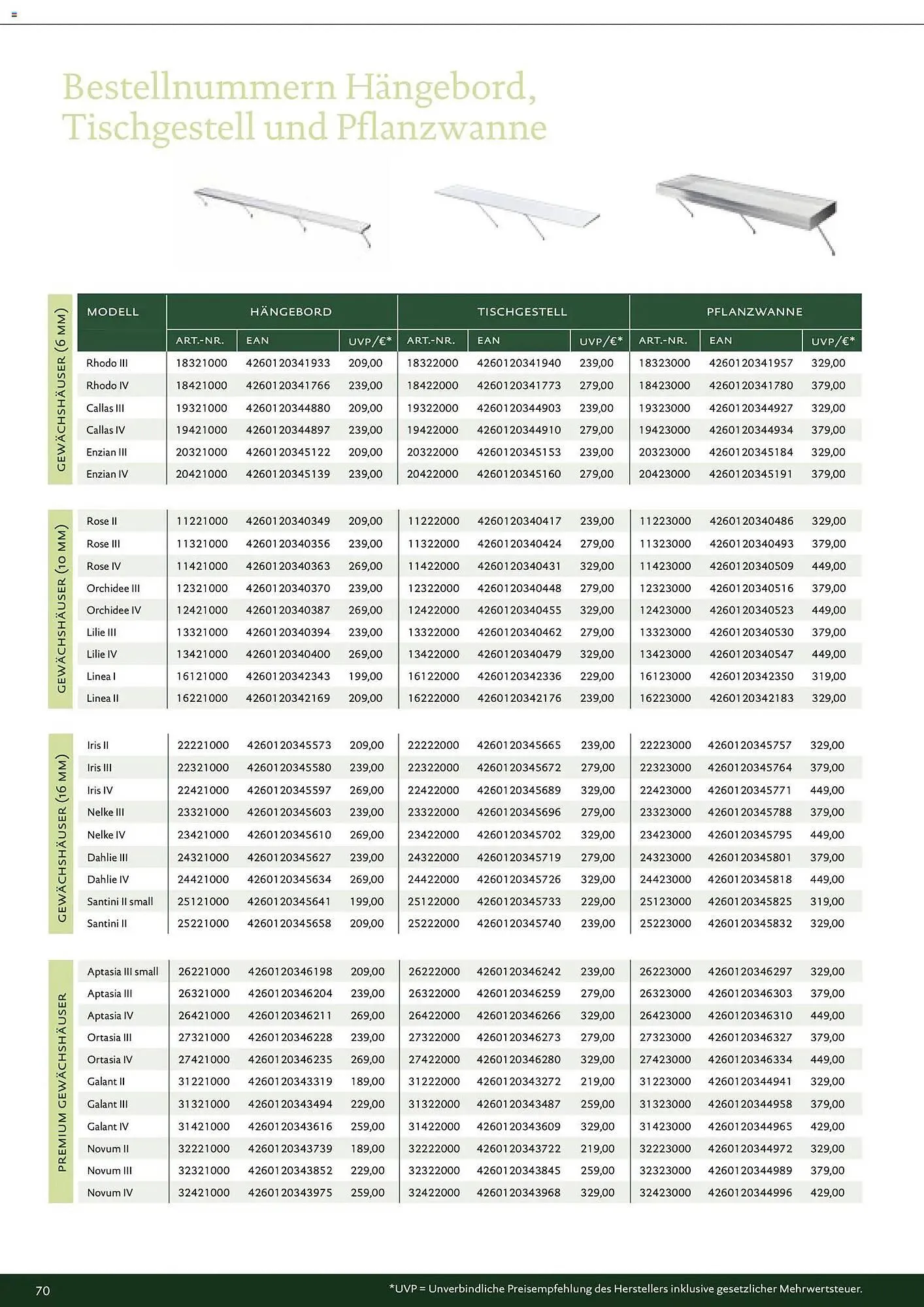 Dehner Prospekt von 1. Januar bis 31. Dezember 2026 - Prospekt seite 70