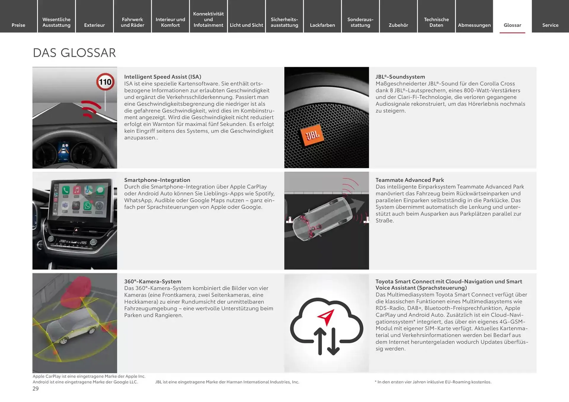 Toyota Prospekt von 10. Januar bis 10. Januar 2026 - Prospekt seite 29