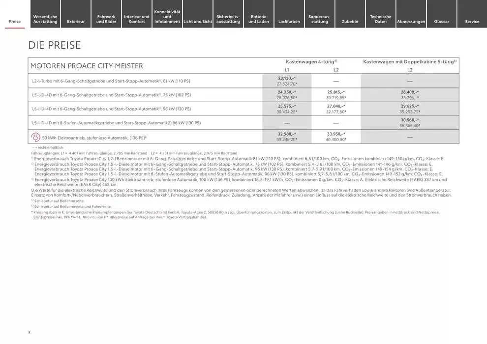 Toyota Der neue Proace City / Proace City Electric von 22. Januar bis 22. Januar 2026 - Prospekt seite 3