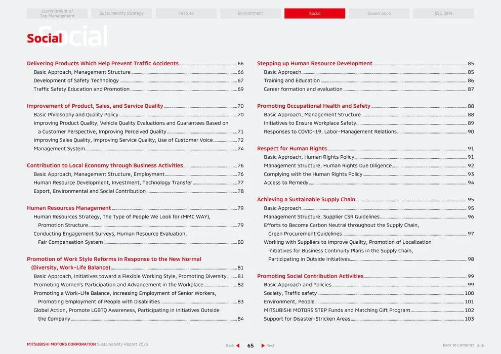 Mitsubishi Prospekt von 26. April bis 26. April 2025 - Prospekt seite 66