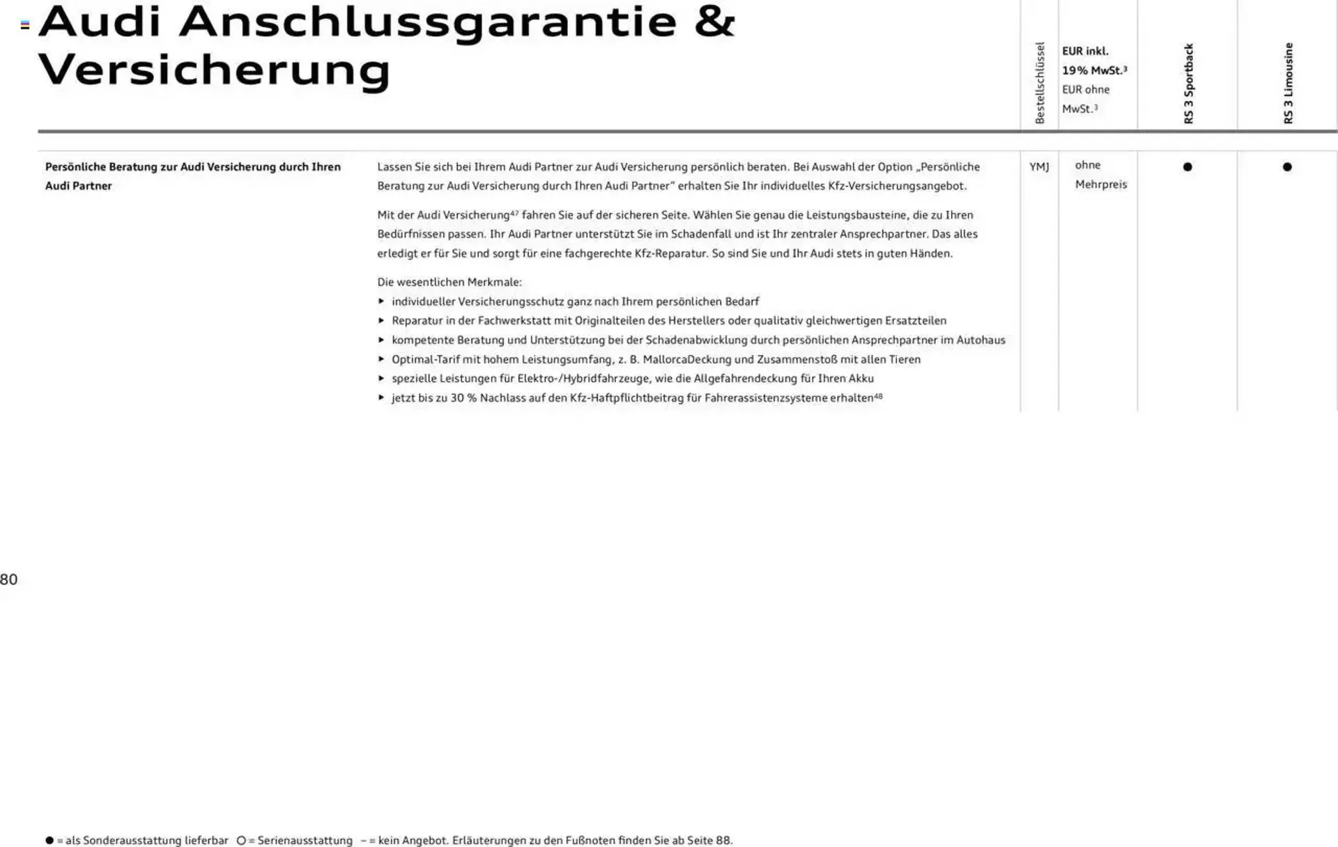 Audi Prospekt von 29. Januar bis 9. Januar 2026 - Prospekt seite 80