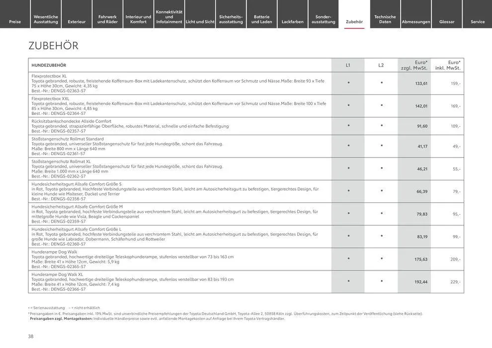 Aktuelle Schnäppchen und Angebote von 1. Juli bis 1. Juli 2025 - Prospekt seite 38