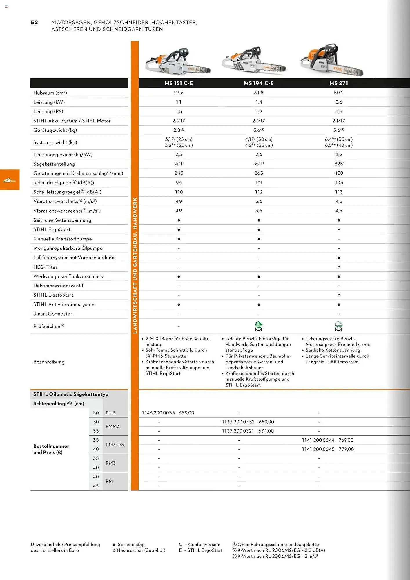 STIHL Prospekt von 1. Januar bis 31. Dezember 2026 - Prospekt seite 52