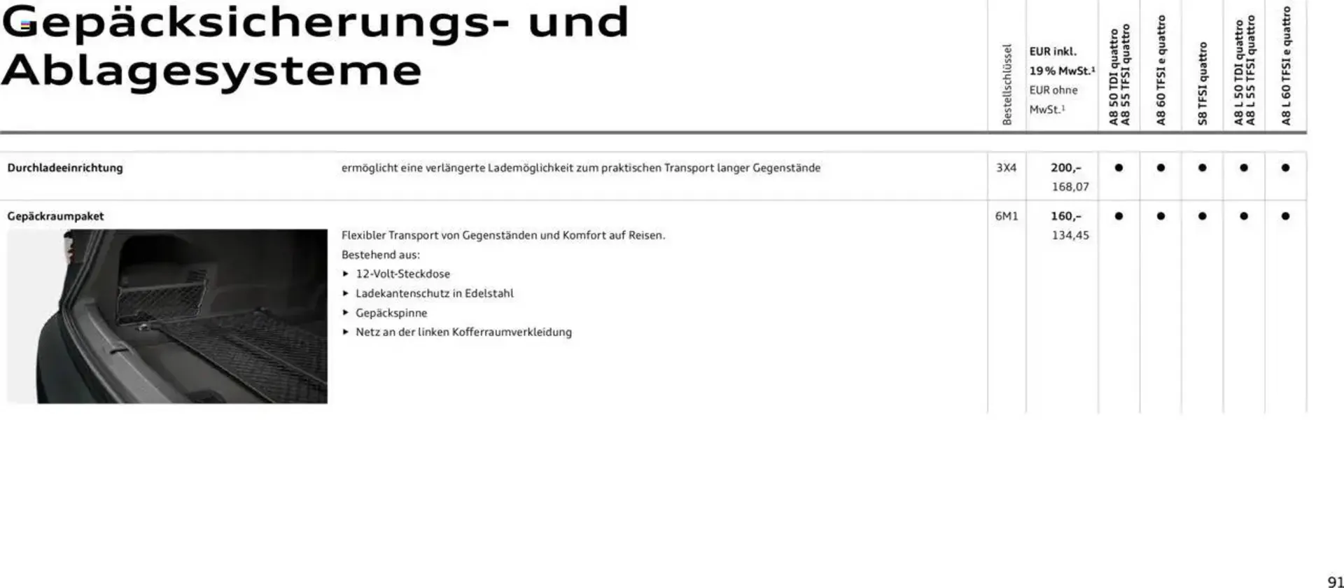 Audi Prospekt von 20. Februar bis 9. Januar 2026 - Prospekt seite 90