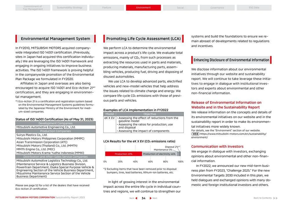 Mitsubishi Prospekt von 26. April bis 26. April 2025 - Prospekt seite 35