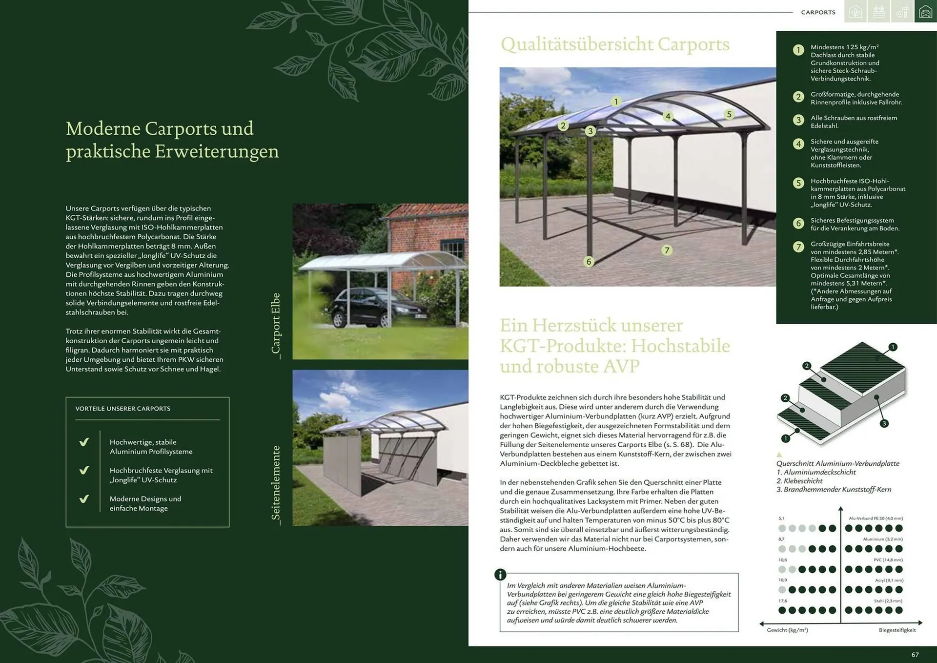 Dehner Prospekt von 8. Juli bis 31. Dezember 2025 - Prospekt seite 34