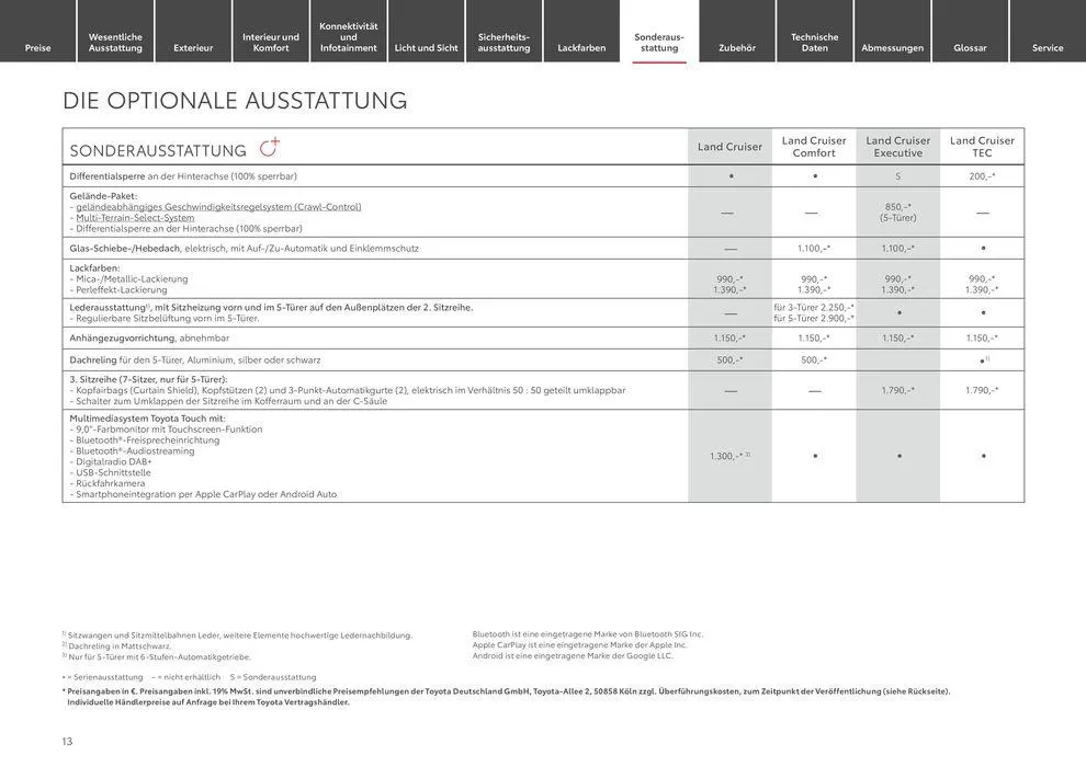 Toyota Land Cruiser von 11. Mai bis 11. Mai 2025 - Prospekt seite 13