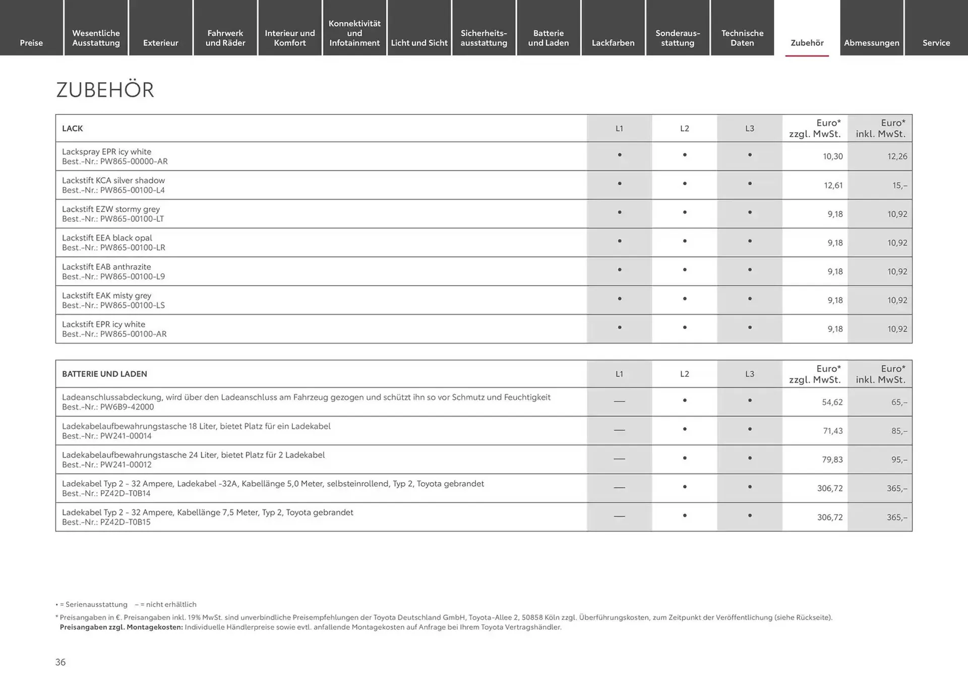 Toyota Prospekt von 3. Dezember bis 3. Dezember 2025 - Prospekt seite 36