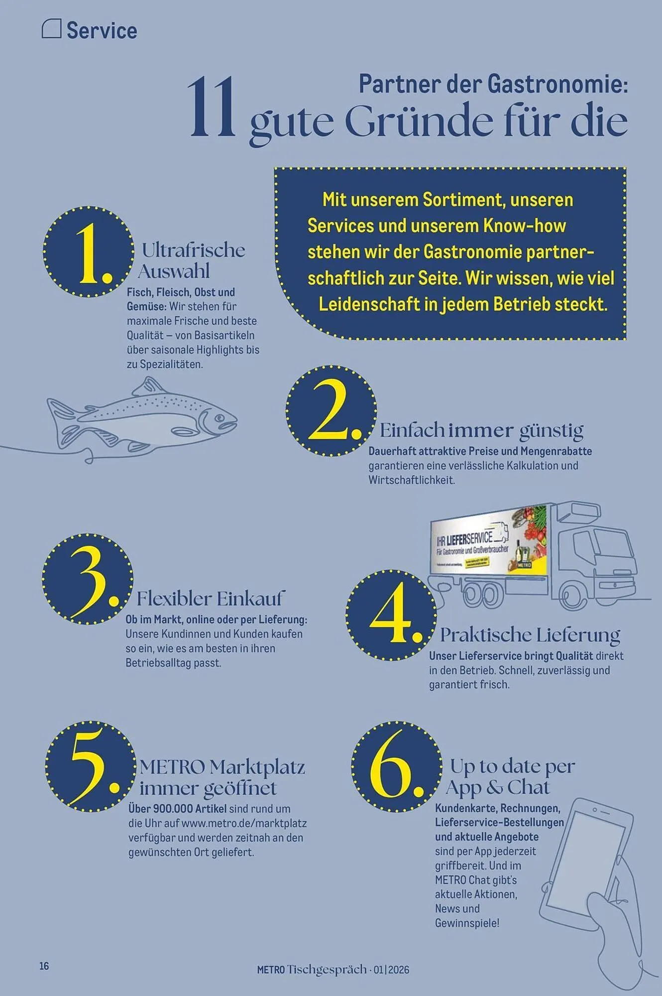 METRO Prospekt von 1. Februar bis 28. Februar 2026 - Prospekt seite 16