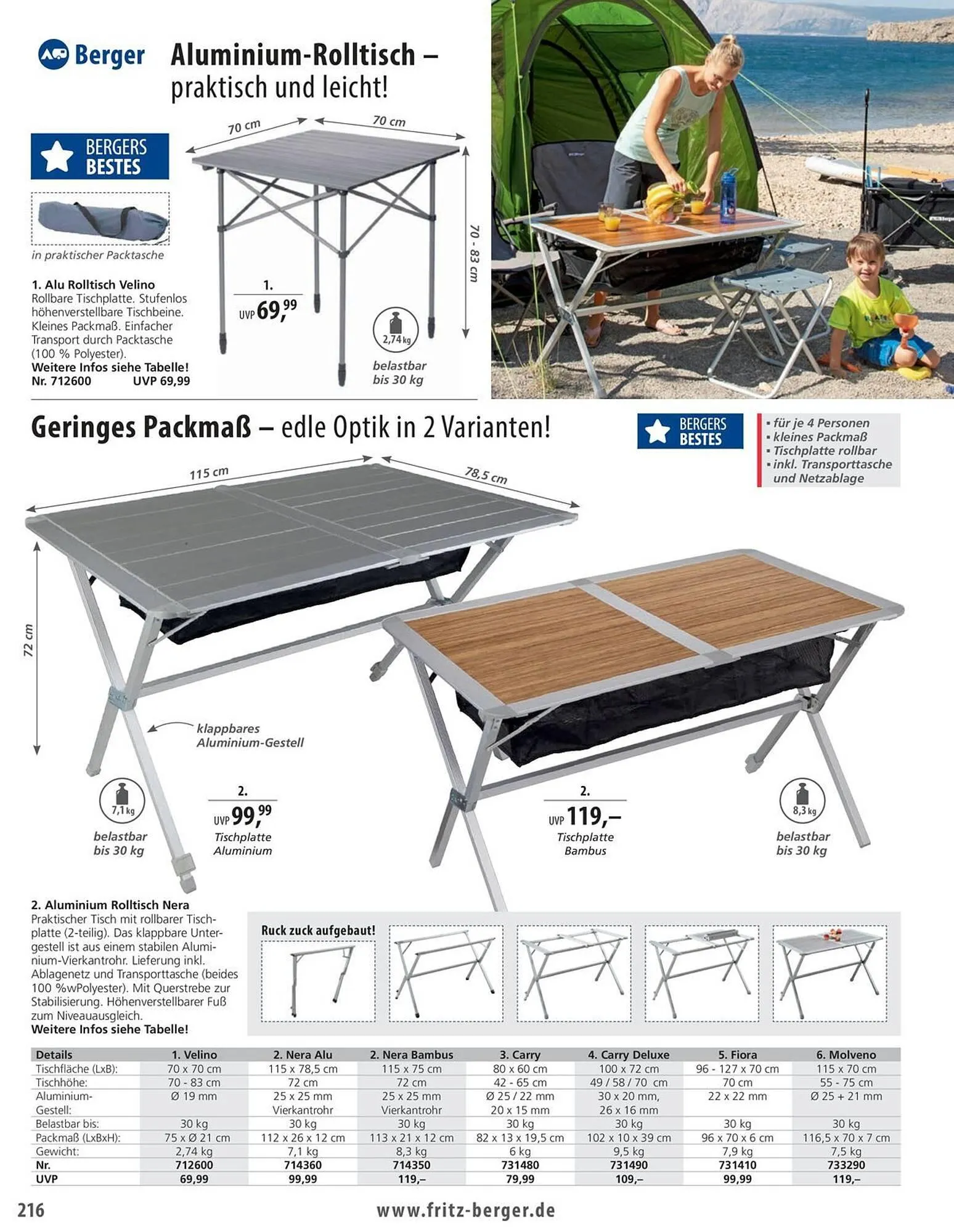 Fritz Berger Prospekt von 27. Mai bis 31. Dezember 2025 - Prospekt seite 216