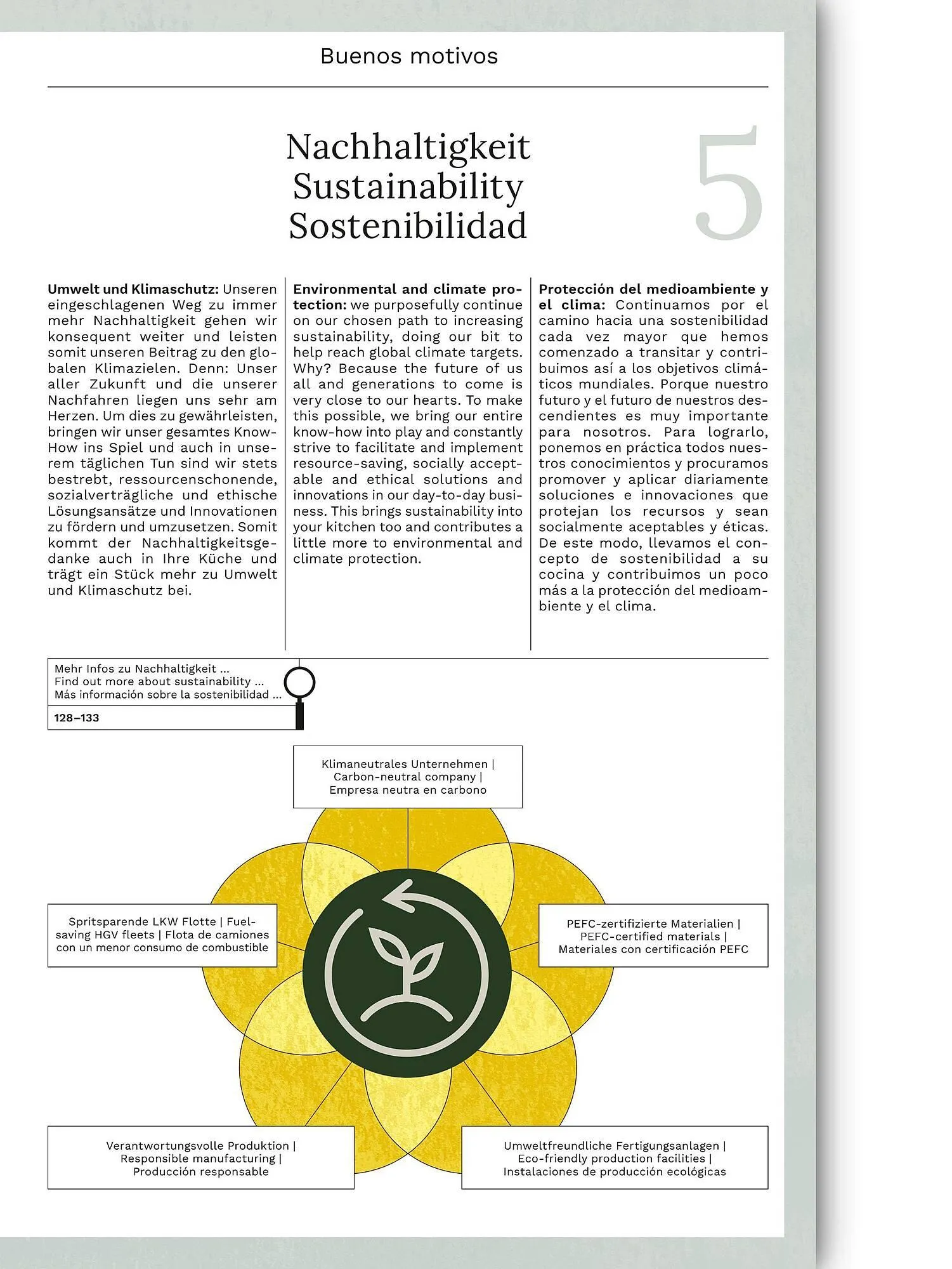 Wiethoff Prospekt von 13. März bis 26. März 2025 - Prospekt seite 9