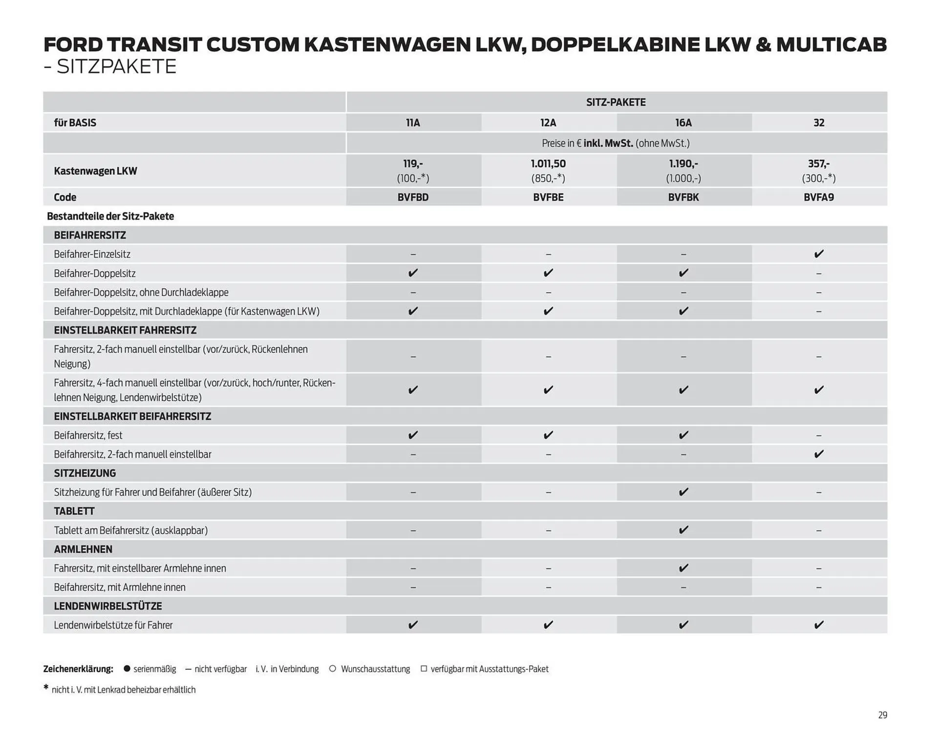 Ford Prospekt von 25. März bis 8. April 2026 - Prospekt seite 29