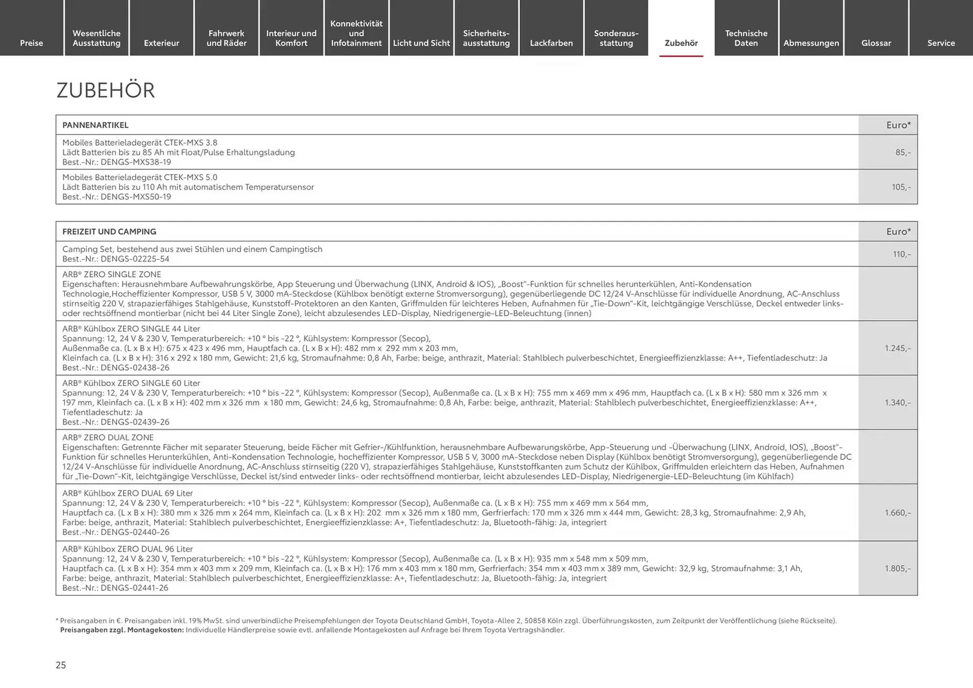 Toyota Prospekt von 6. November bis 6. November 2025 - Prospekt seite 25