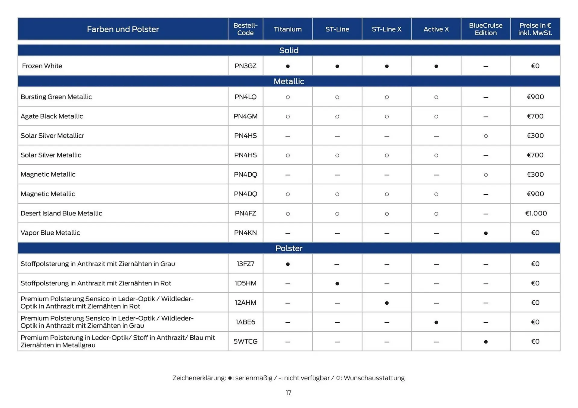 Ford Prospekt von 28. Februar bis 31. März 2026 - Prospekt seite 17