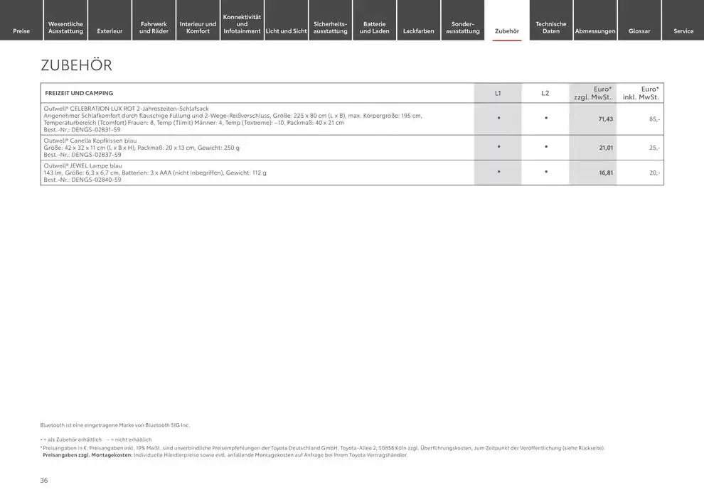 Toyota Der neue Proace Verso/Proace Verso Electric von 22. Januar bis 22. Januar 2026 - Prospekt seite 36