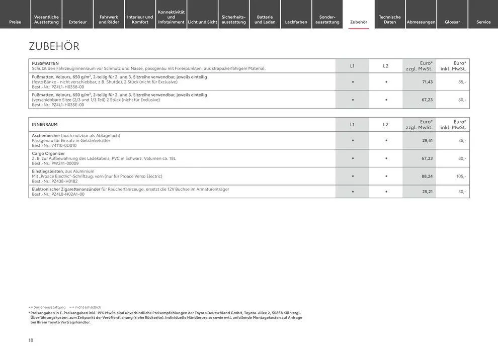 Top-Deals und Rabatte von 30. Mai bis 30. Mai 2025 - Prospekt seite 18