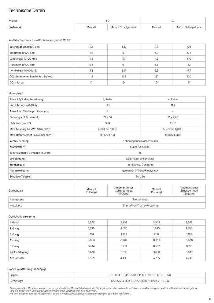 KIA Picanto von 3. September bis 3. September 2025 - Prospekt seite 11