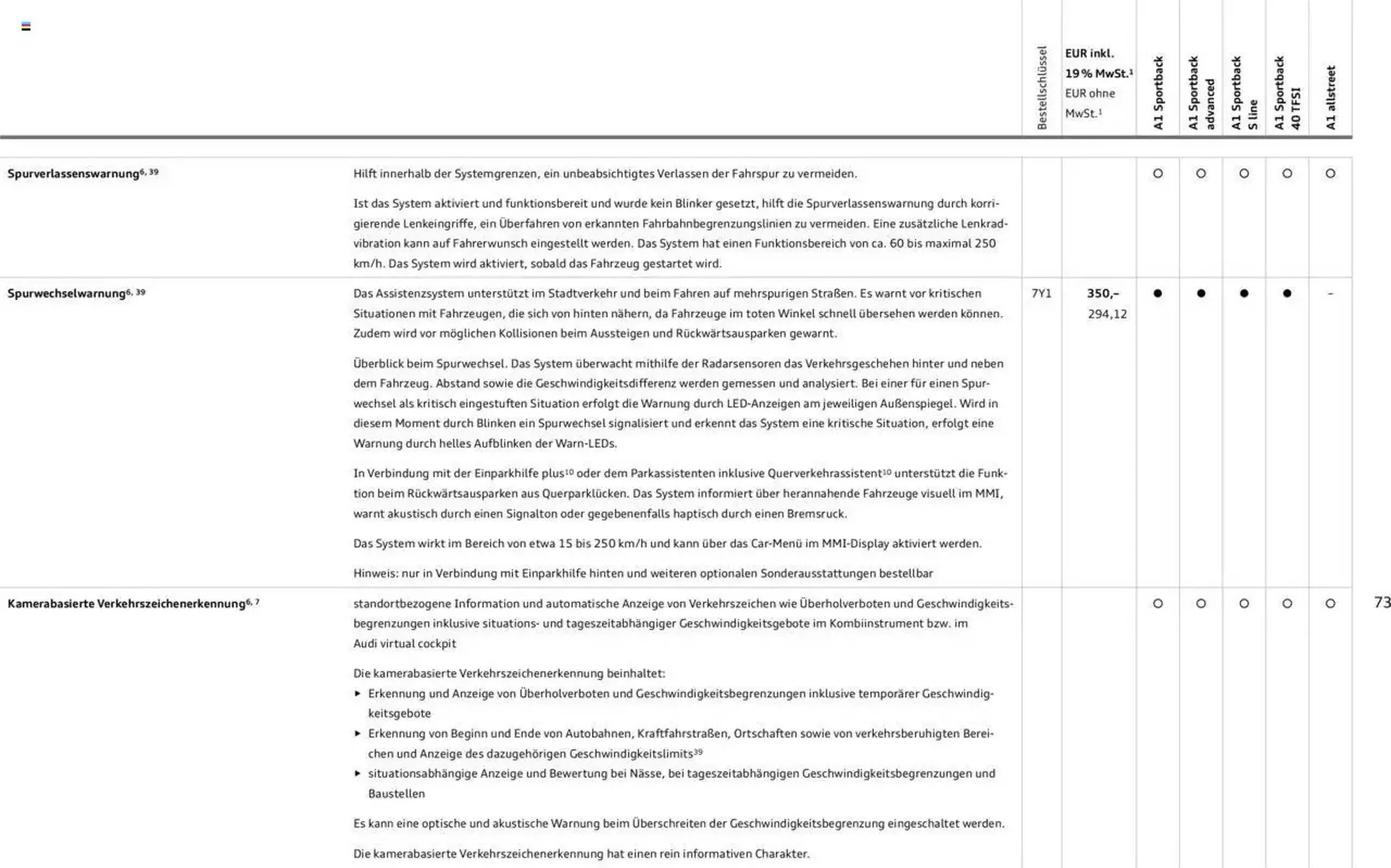 Audi Prospekt von 29. Januar bis 9. Januar 2026 - Prospekt seite 178