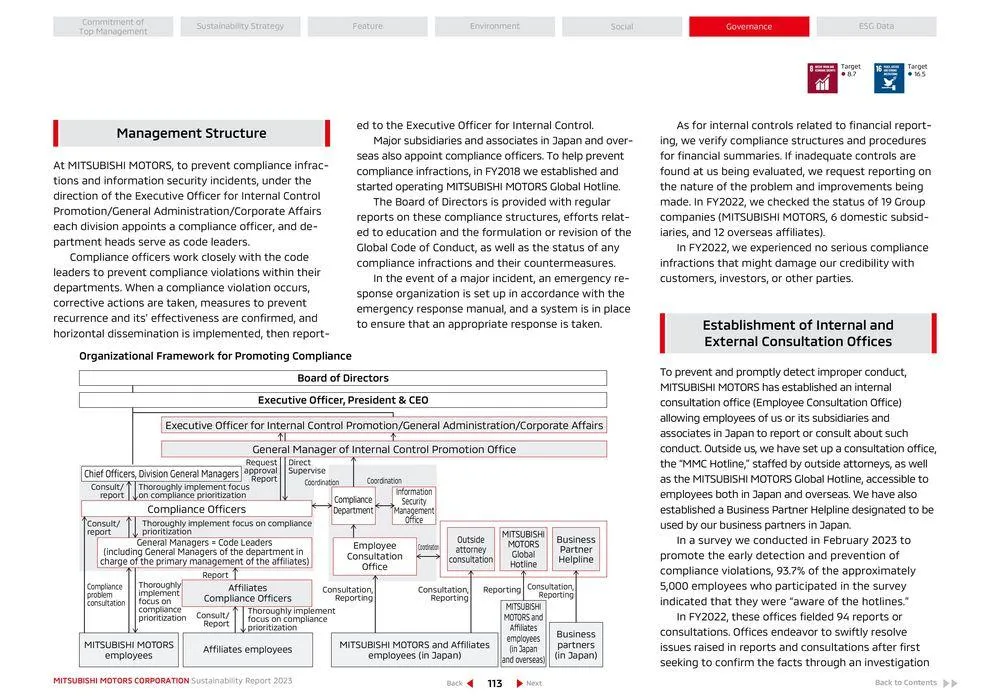 Mitsubishi Prospekt von 26. April bis 26. April 2025 - Prospekt seite 114