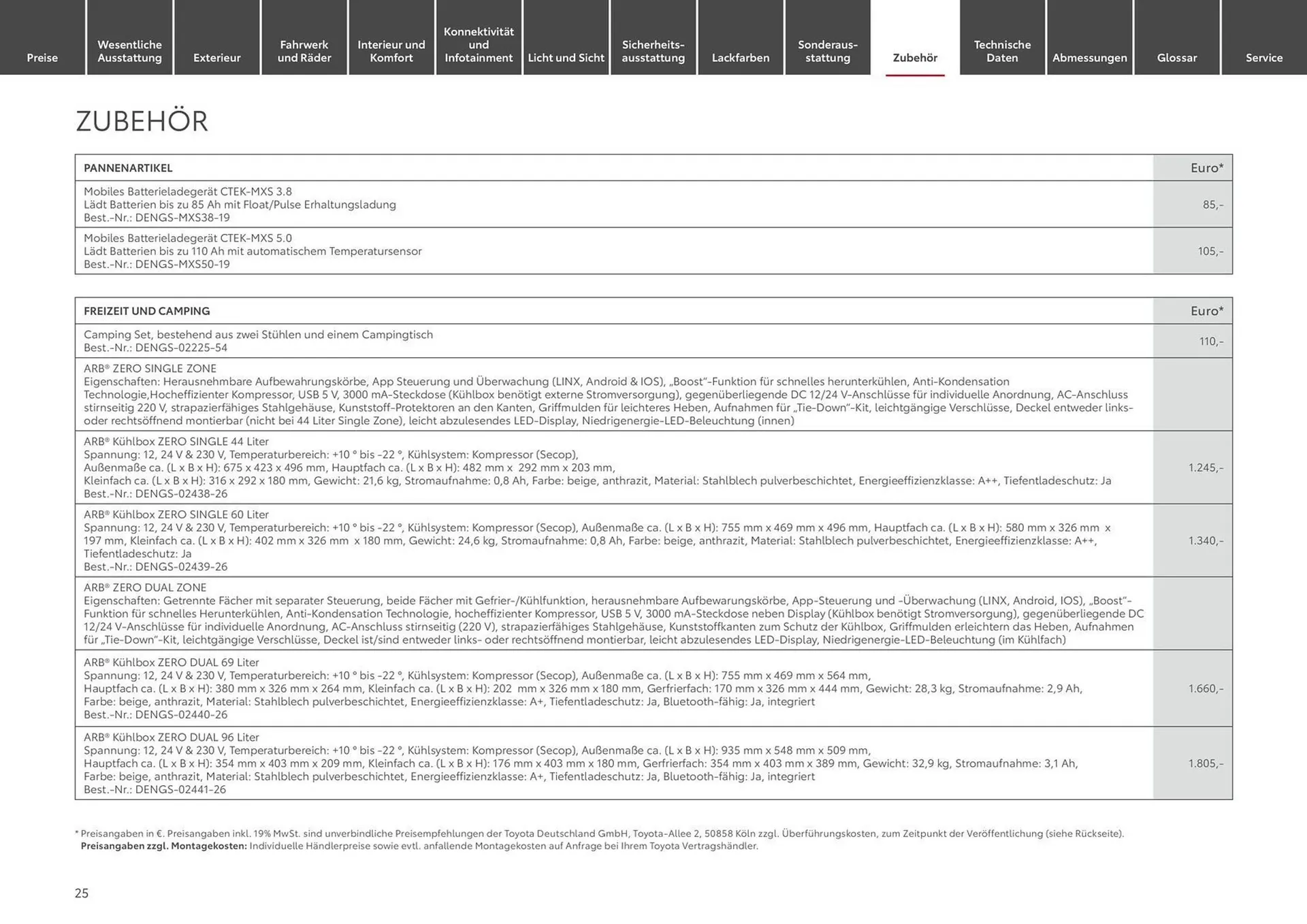 Toyota Prospekt von 1. Juli bis 1. Juli 2025 - Prospekt seite 25