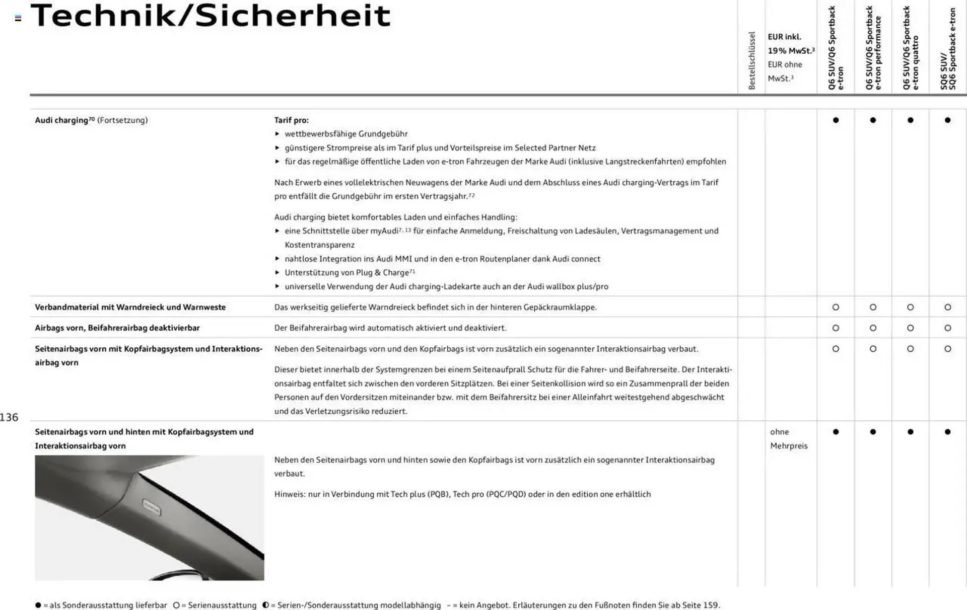 Audi Prospekt von 2. Januar bis 31. Dezember 2025 - Prospekt seite 136