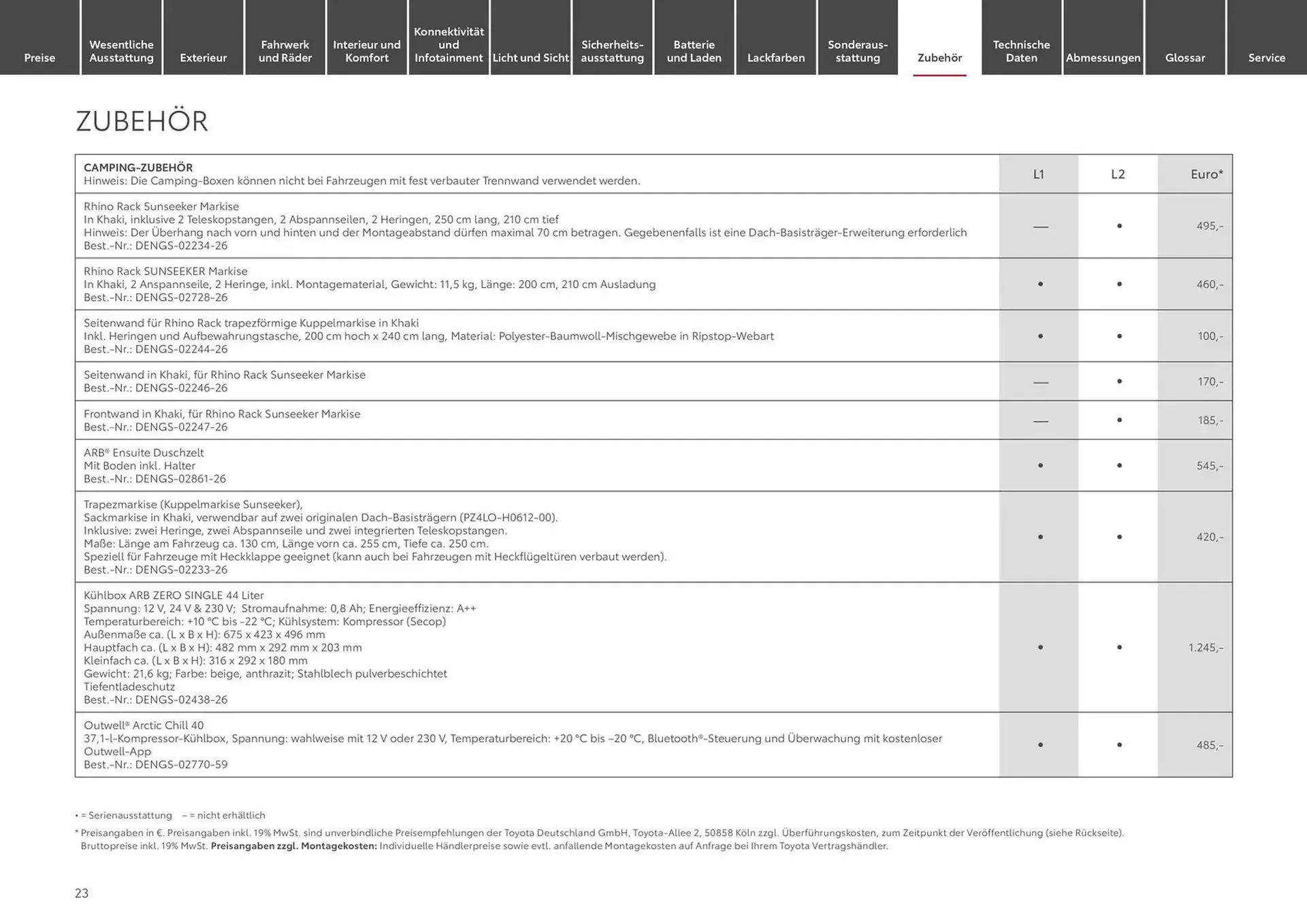 Toyota Prospekt von 1. November bis 1. November 2025 - Prospekt seite 23