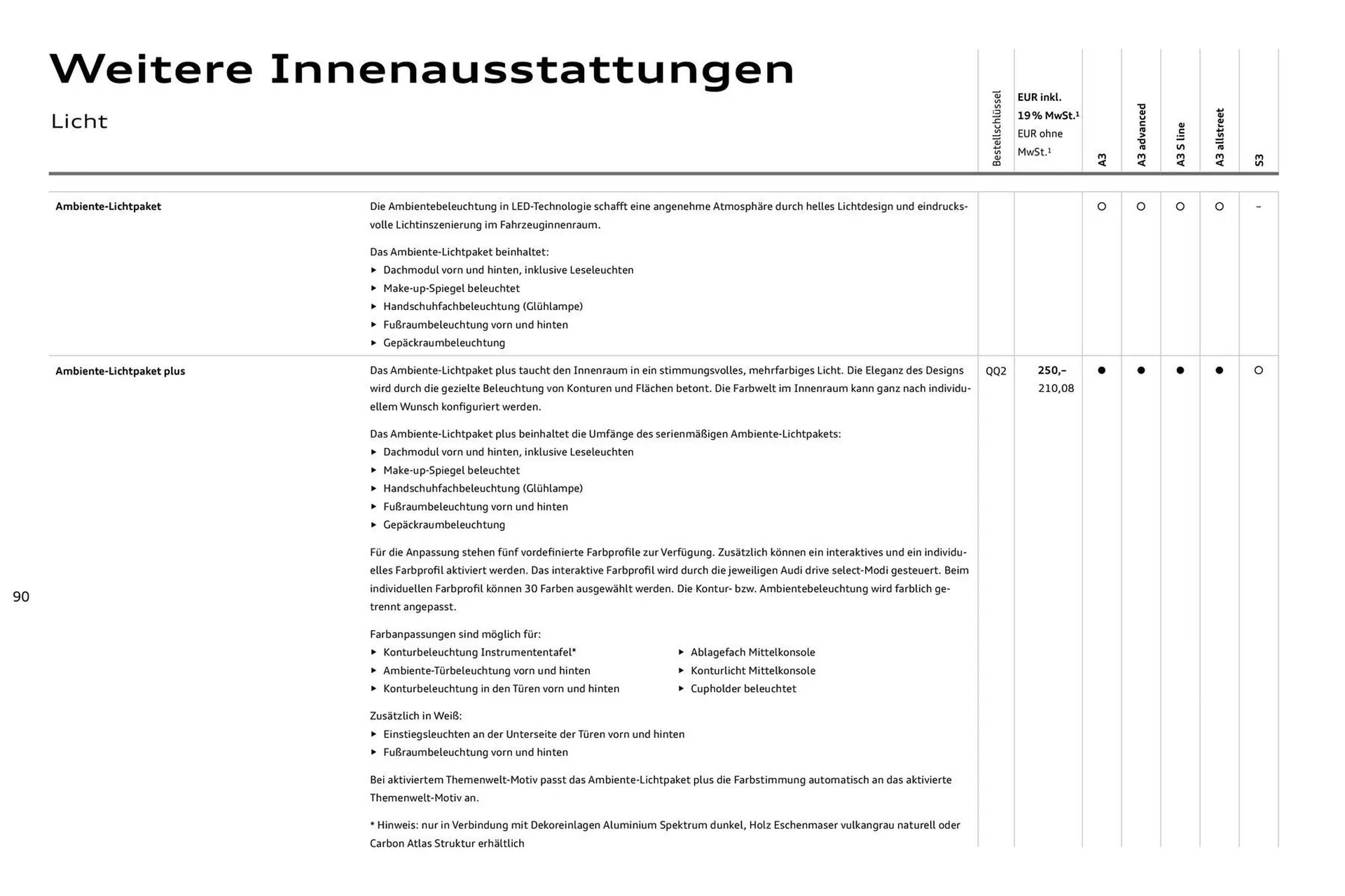 Audi Prospekt von 27. Juli bis 27. Juli 2026 - Prospekt seite 90