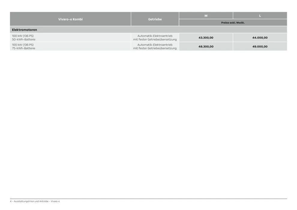 Opel Vivaro-e Cargo von 27. Februar bis 27. Februar 2025 - Prospekt seite 4