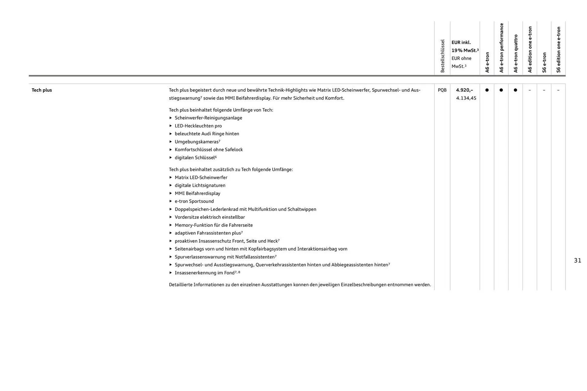 Audi Prospekt von 11. August bis 11. August 2026 - Prospekt seite 31