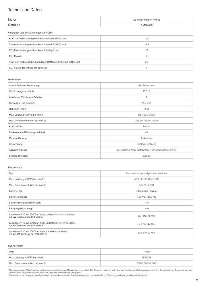 KIA Sportage Plug-in Hybrid von 3. September bis 3. September 2025 - Prospekt seite 11