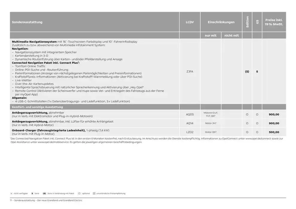 Opel Neuer Grandland von 27. September bis 27. September 2025 - Prospekt seite 11